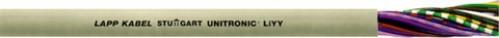 UNITRONIC® LIYY DATA CABLE 2C X 0.34MM² GREY product photo Back View L